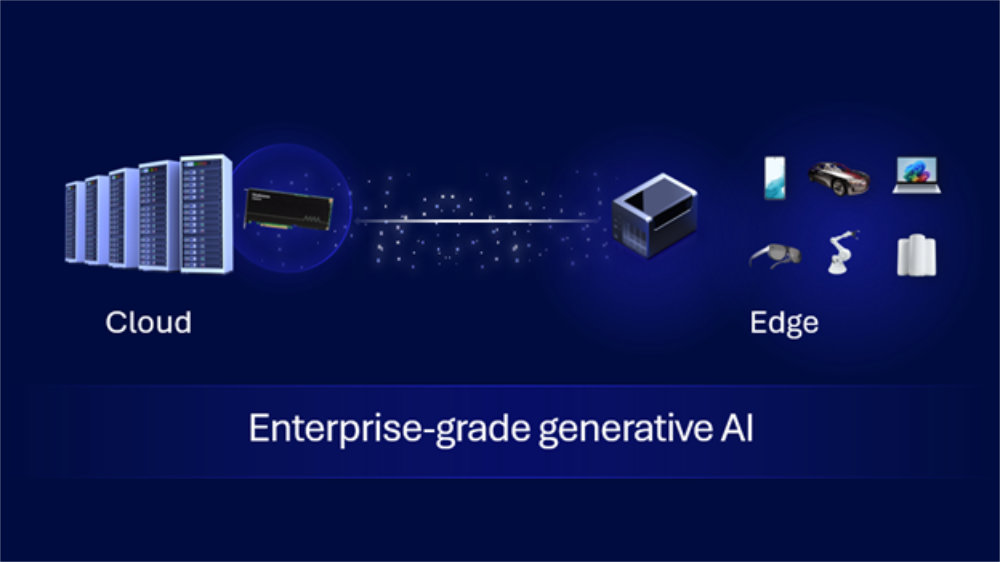 Qualcomm und IBM tun sich für generative KI für Geschäftskunden zusammen