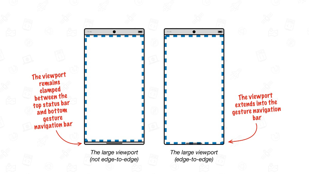Neue Designanpassungen in Version 135