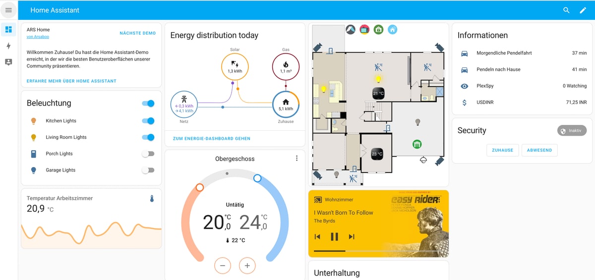 Home Assistant OS 14.2 wurde veröffentlicht