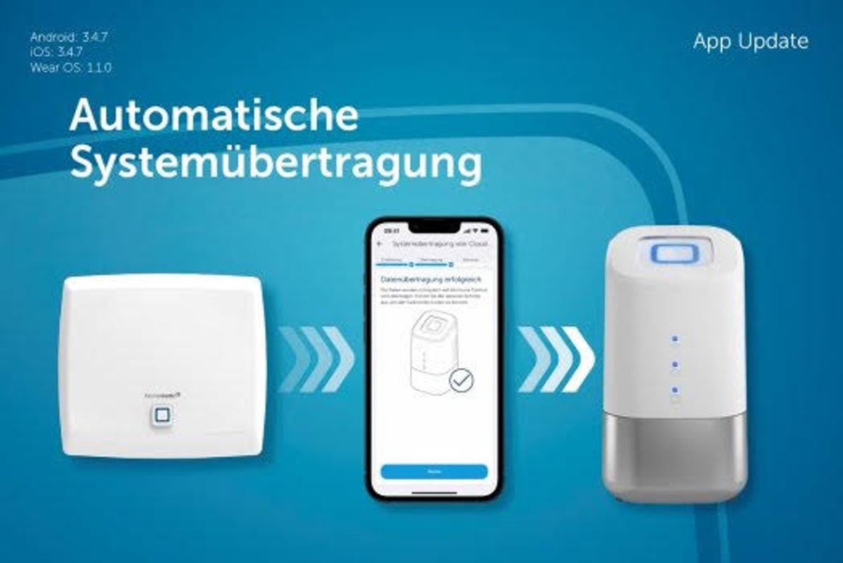 Vereinfachte Migration und erweiterte Automatisierung